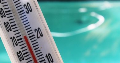 angst voor acquisitie