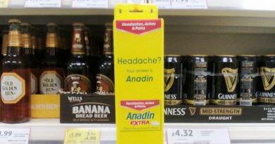 Cross Selling Missers