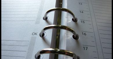 acquisitie afspraak